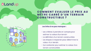 Quel est le prix au mètre carré d’un terrain constructible ?