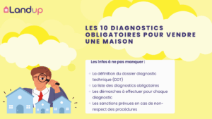 Les 10 diagnostics obligatoires pour vendre une maison